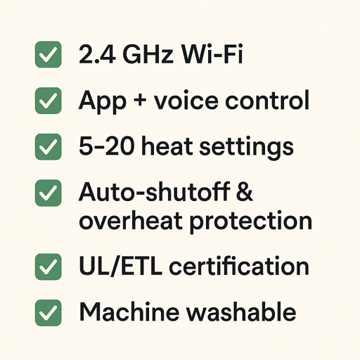 smart blanket feature checklist