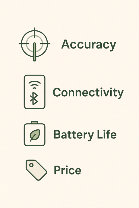 things to consider when looking for a smart plant sensor